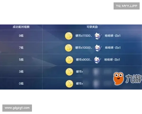 探索北京pk拾的玩法技巧与投注策略，提升你的赢率和游戏体验